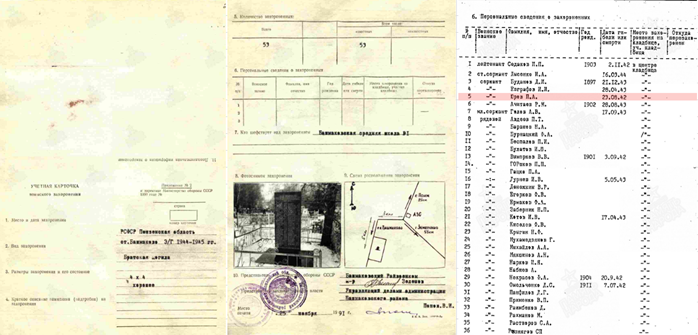 сайт Память народа