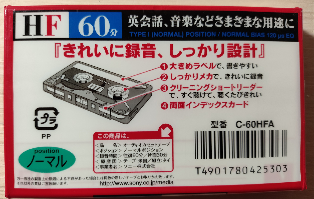 Обратная сторона упаковки