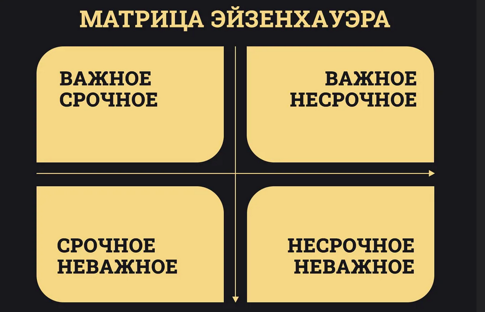 Из интерент ресурса свободного доступа