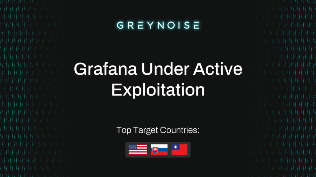    Источник: www.greynoise.io