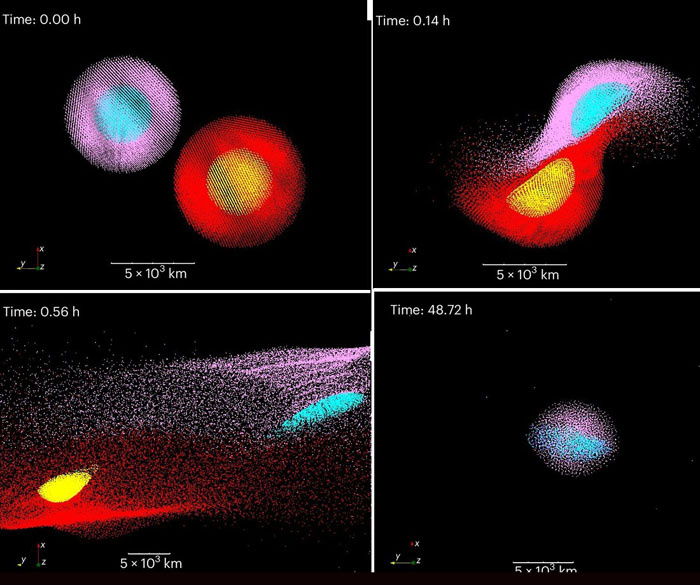 Касательное столкновение Меркурия и Венеры.