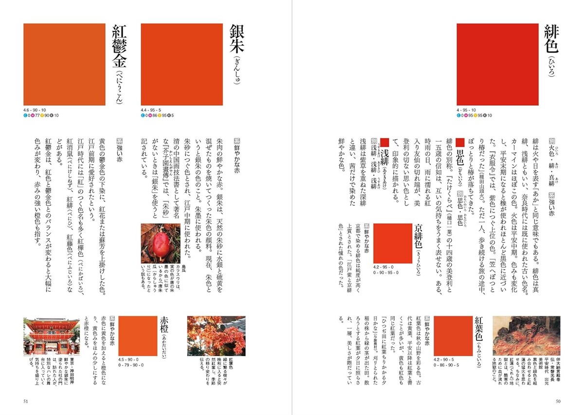 Страница из японского цветового справочника. Источник: https://www.amazon.co.jp/%E5%AE%9A%E6%9C%AC-%E5%92%8C%E3%81%AE%E8%89%B2%E4%BA%8B%E5%85%B8-%E5%86%85%E7%94%B0-%E5%BA%83%E7%94%B1%E7%B4%80/dp/4881082035?tag=maftracking69334-22&linkCode=ure&creative=6339