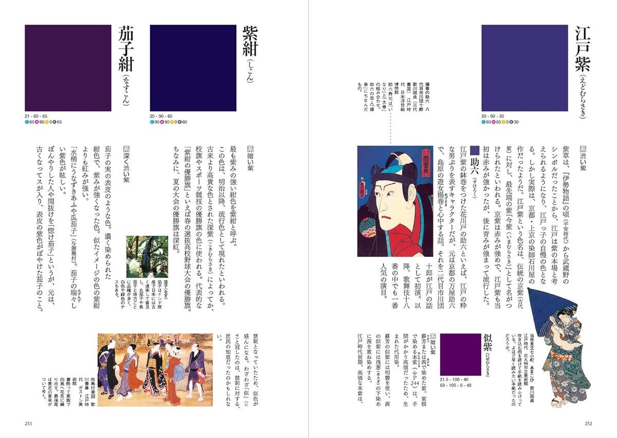 Страница из японского цветового справочника. Источник: https://www.amazon.co.jp/%E5%AE%9A%E6%9C%AC-%E5%92%8C%E3%81%AE%E8%89%B2%E4%BA%8B%E5%85%B8-%E5%86%85%E7%94%B0-%E5%BA%83%E7%94%B1%E7%B4%80/dp/4881082035?tag=maftracking69334-22&linkCode=ure&creative=6339