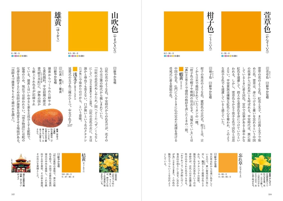 Страница из японского цветового справочника. Источник: https://www.amazon.co.jp/%E5%AE%9A%E6%9C%AC-%E5%92%8C%E3%81%AE%E8%89%B2%E4%BA%8B%E5%85%B8-%E5%86%85%E7%94%B0-%E5%BA%83%E7%94%B1%E7%B4%80/dp/4881082035?tag=maftracking69334-22&linkCode=ure&creative=6339