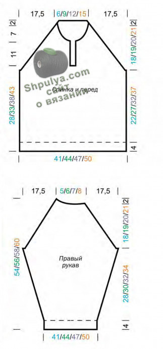 Выкройка вязаного детского пуловера спицами