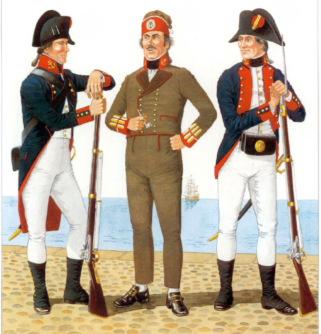 С лева на право. Артиллерист, бригада морской артиллерии (Gunner, Marine Artillery Brigade), Капрал, бригада морской пехоты, без формы (Corporal, Marine Infantry Brigade, undress), Рядовой, бригада морской пехоты (Private, Marine Infantry Brigade)