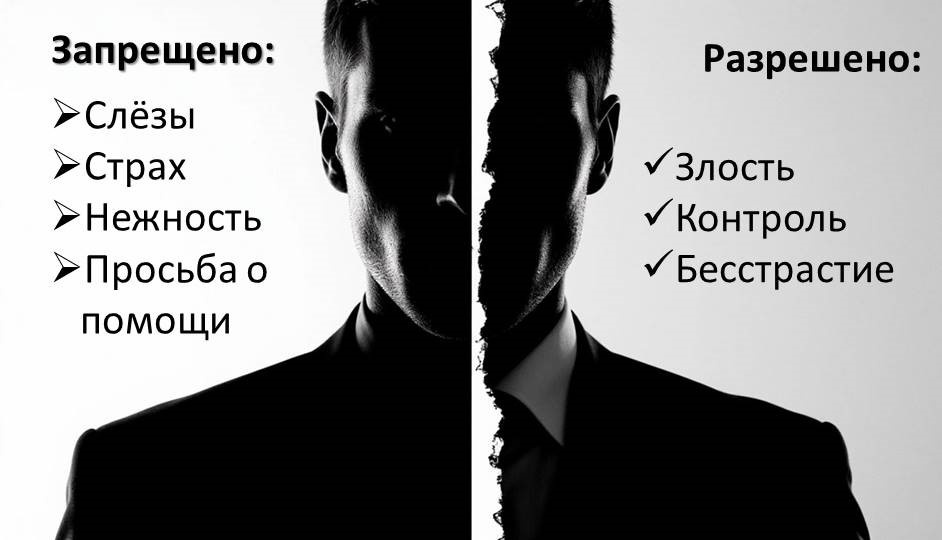 Создано с помощью ИИ