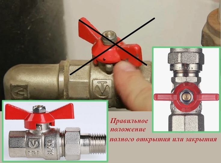 Правильное положение шарового крана.