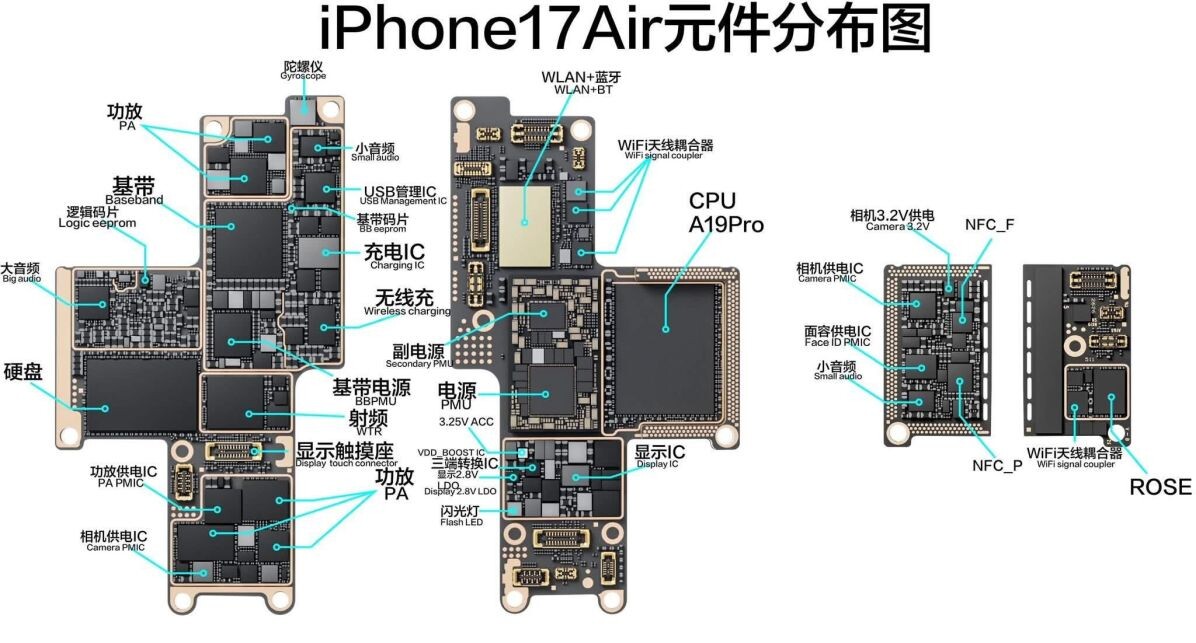 Расположение микросхем на плате Apple iPhone Air