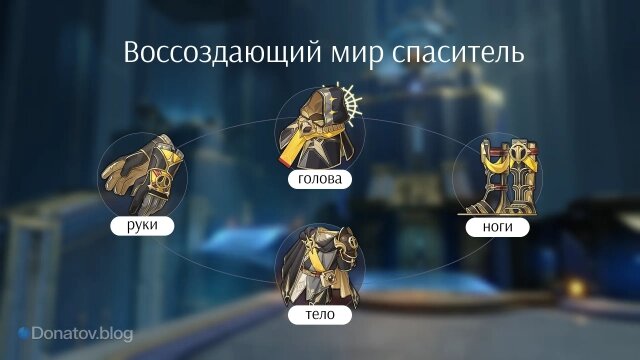    Сет «Воссоздающий мир спаситель» в ХСР