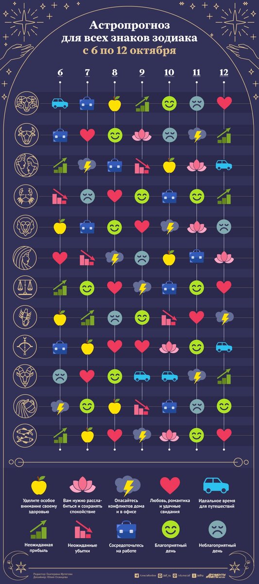    Нажмите для увеличения