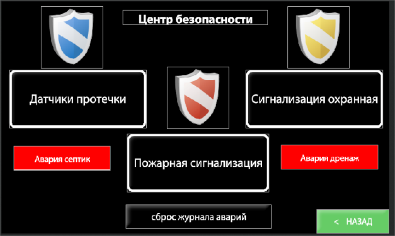 Экран интерфеса  центраи безопасности