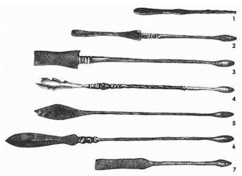 Медицинские инструменты