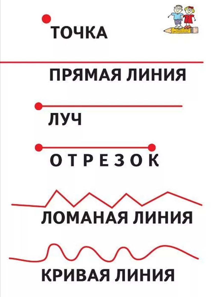 Это очень важно!