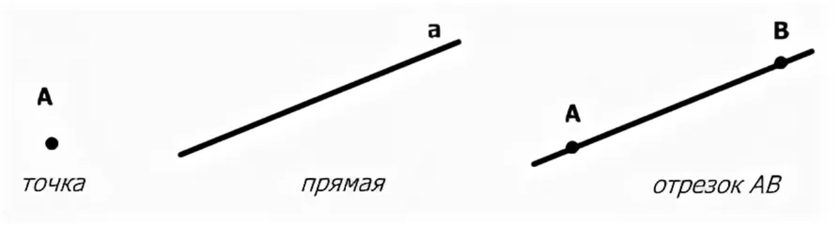 Не забивайте про это!