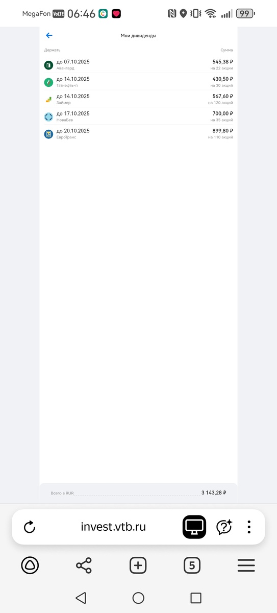 Дивиденды в октябре 2025 