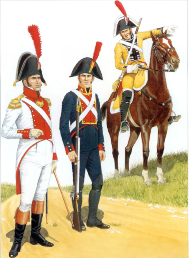 С лева на право. Служащий провинциальной милиции (Offices, Provincial Militia), Фузилер, Терсиос де Техас (Fusillec, Tercios de Texas), Рядовой драгунского полка Нумансии (Trooper, Numancia Dragoon Regiment)