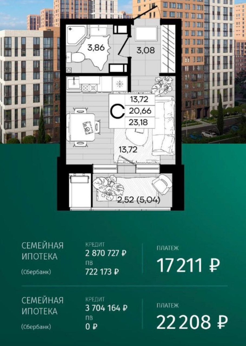 Застройщик дарит ремонт в подарок. Сроки сдачи 25,26,27 год. В этом случае, ни вложив в ПВ ни рубля, вы получаете квартиру где аренда полностью окупает ипотеку