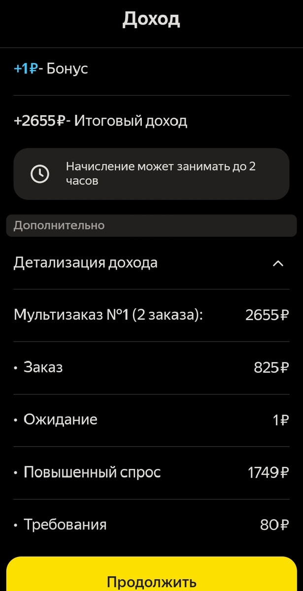 На достависте такого просто не бывает.
