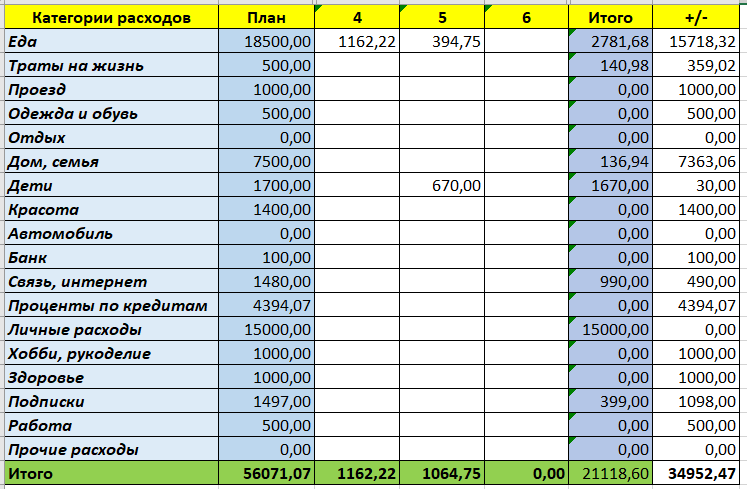 скрин автора