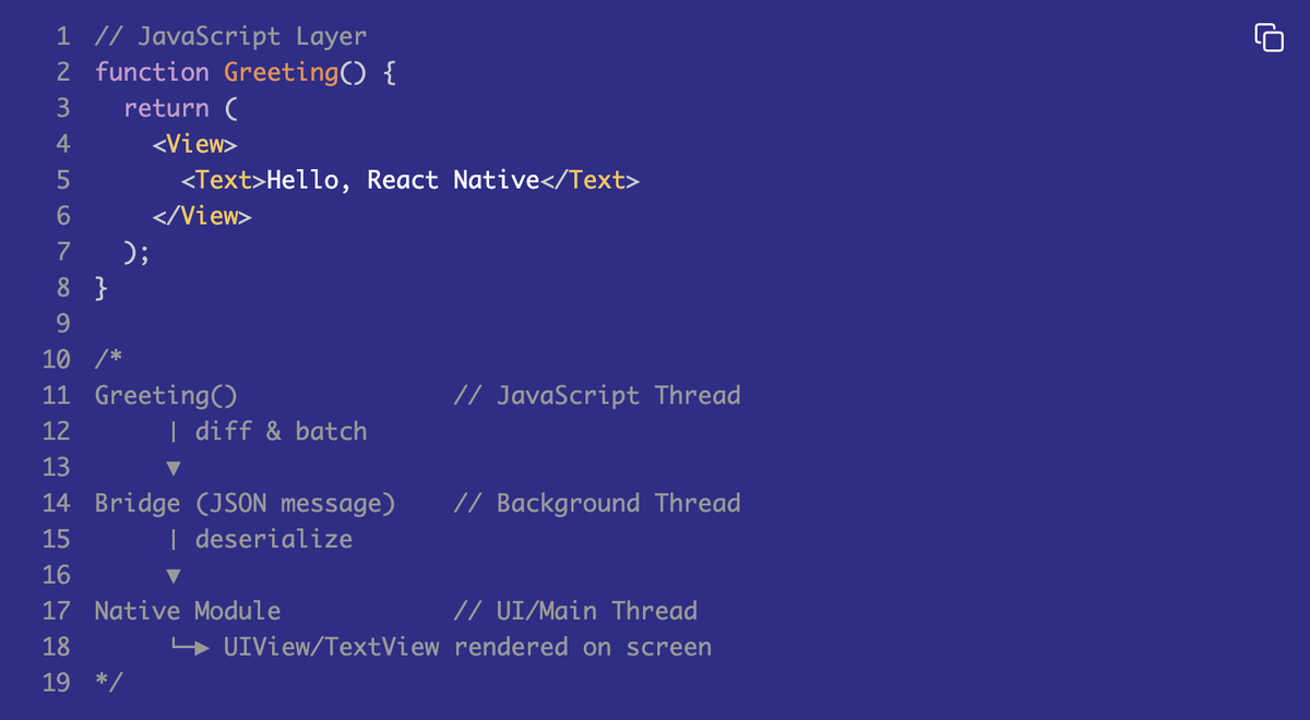 Скриншот фрогмента кода из оригинальной статьи