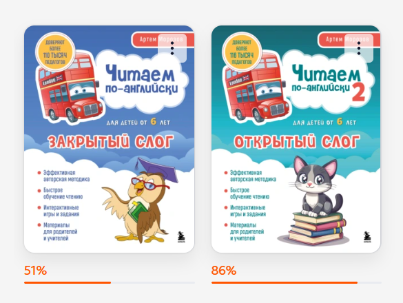 А что же там под обложкой? 