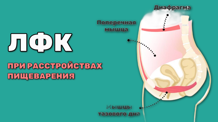 Физиотерапия для здоровья пищеварительной системы.