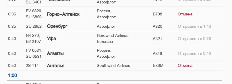    Фото: скриншот онлайн-табло аэропорта Пулково