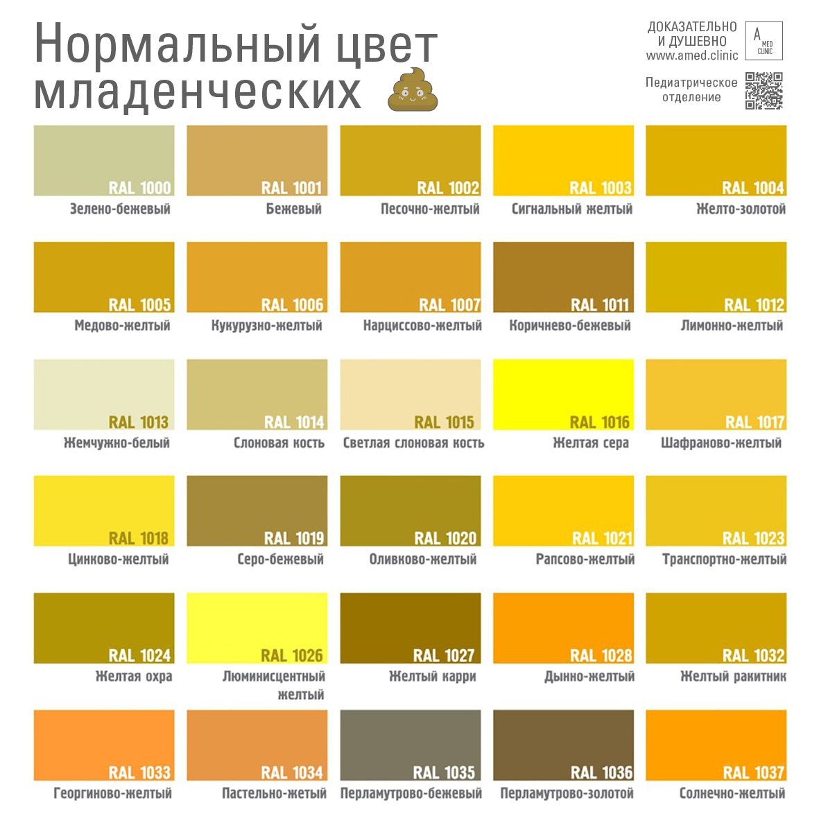 нормальный цвет детских какашек