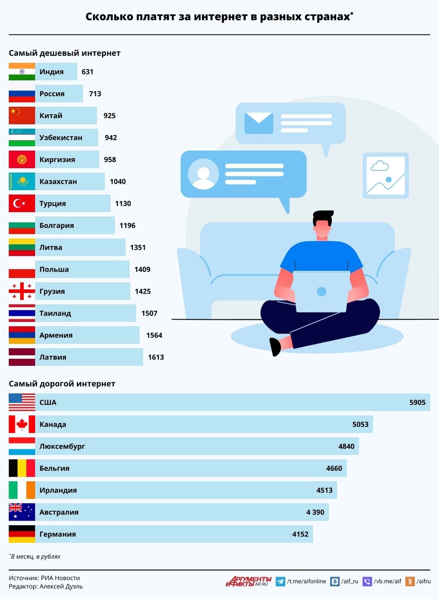    Нажмите для увеличения