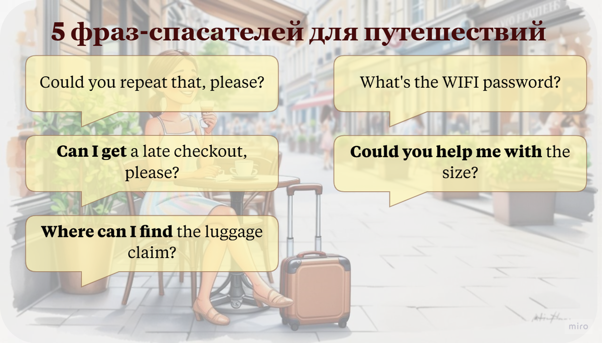 ТОП 5 English