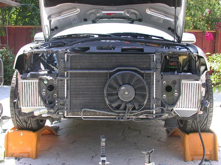 Источник фото performancetrends.сom