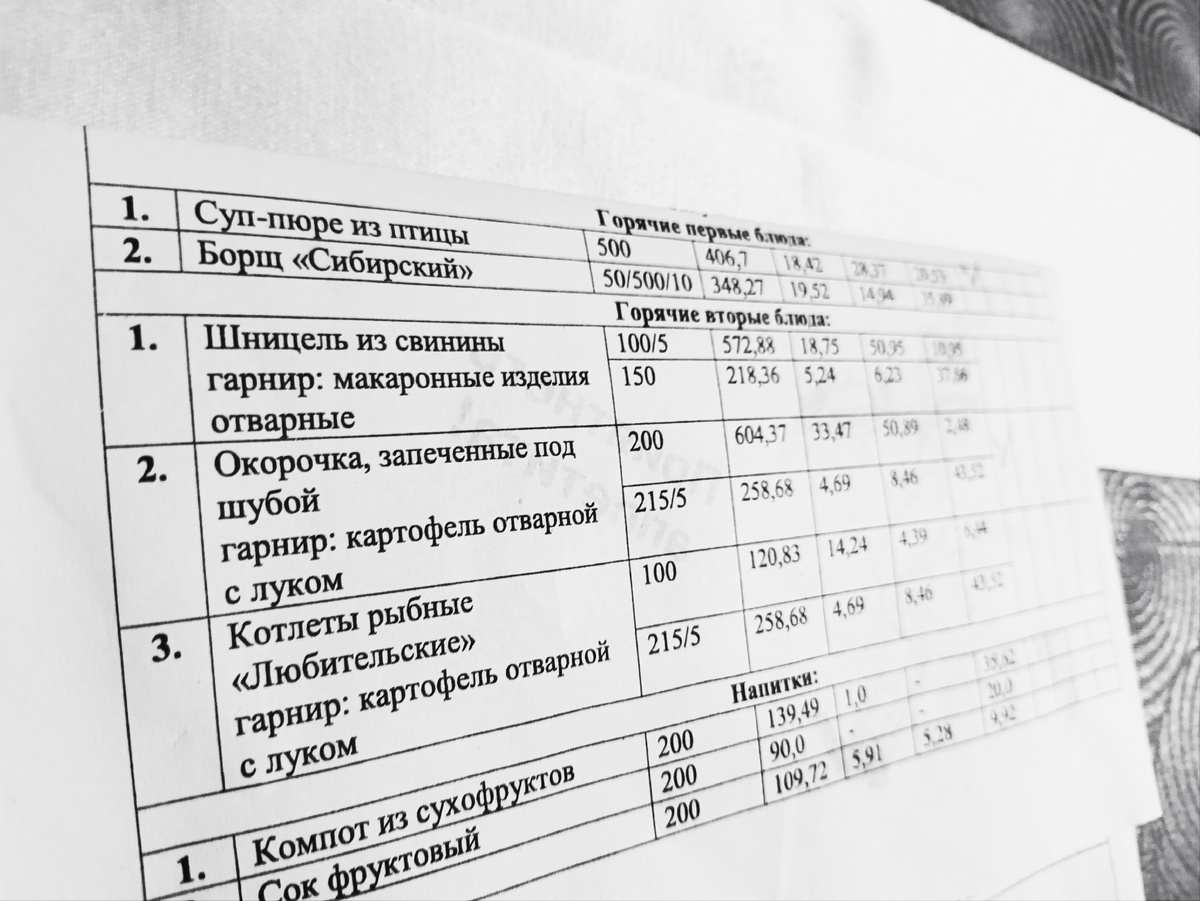 Пример бланка «ЗАКАЗНОГО МЕНЮ».  (Рисунок №1)                