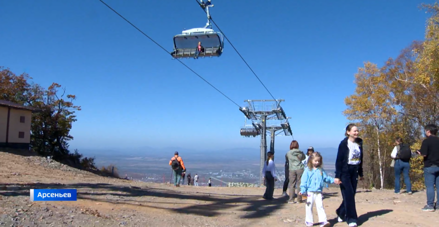    Источник фото: