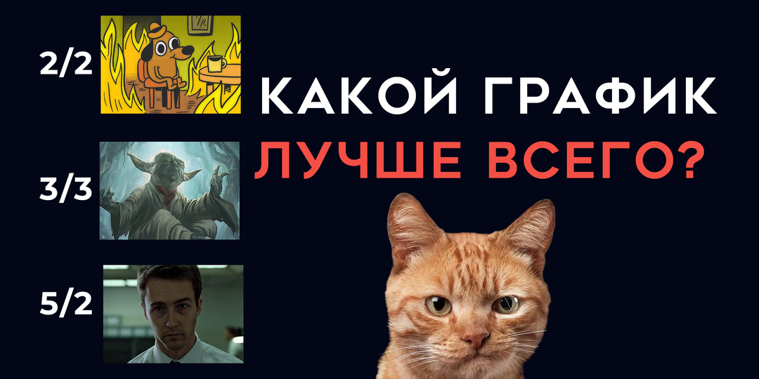 Смены 2/2, 3/3, 5/2: где меньше выгорание? Опыт и цифры