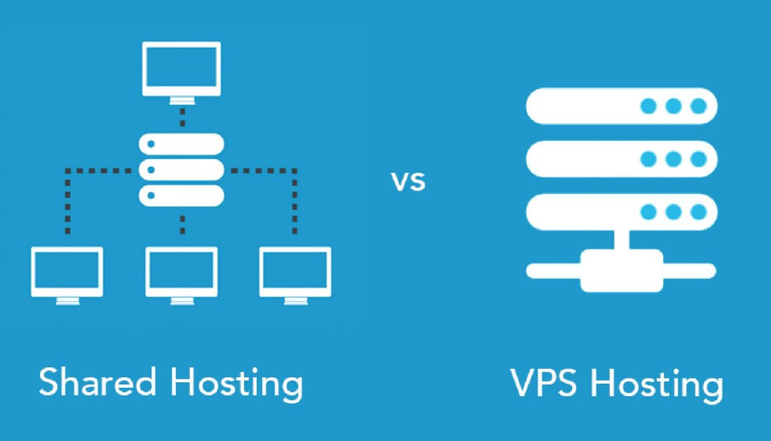 VPS vs Shared Hosting