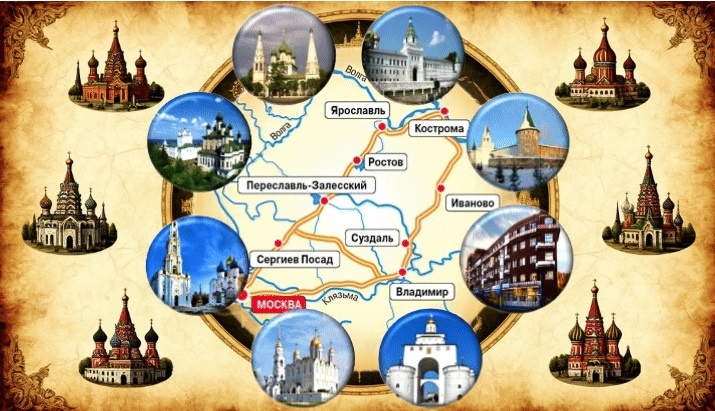 карта "Золотое кольцо" России.