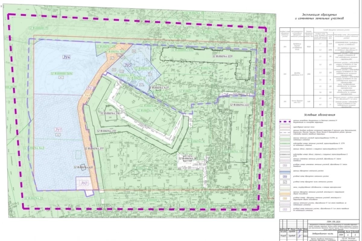    Минград согласовал постройку научного центра в Нижнем Новгороде