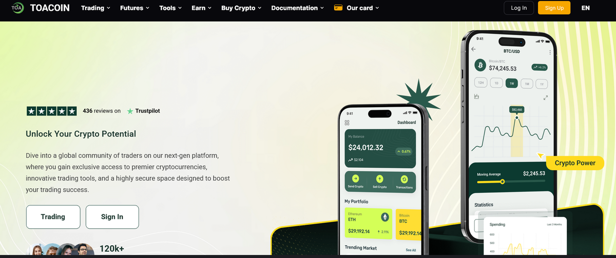 Toacoin отзывы: криптобиржа или фейковый проект? Почему нельзя доверять Toacoin