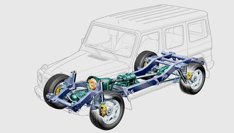 фото из открытых источников яндекса.