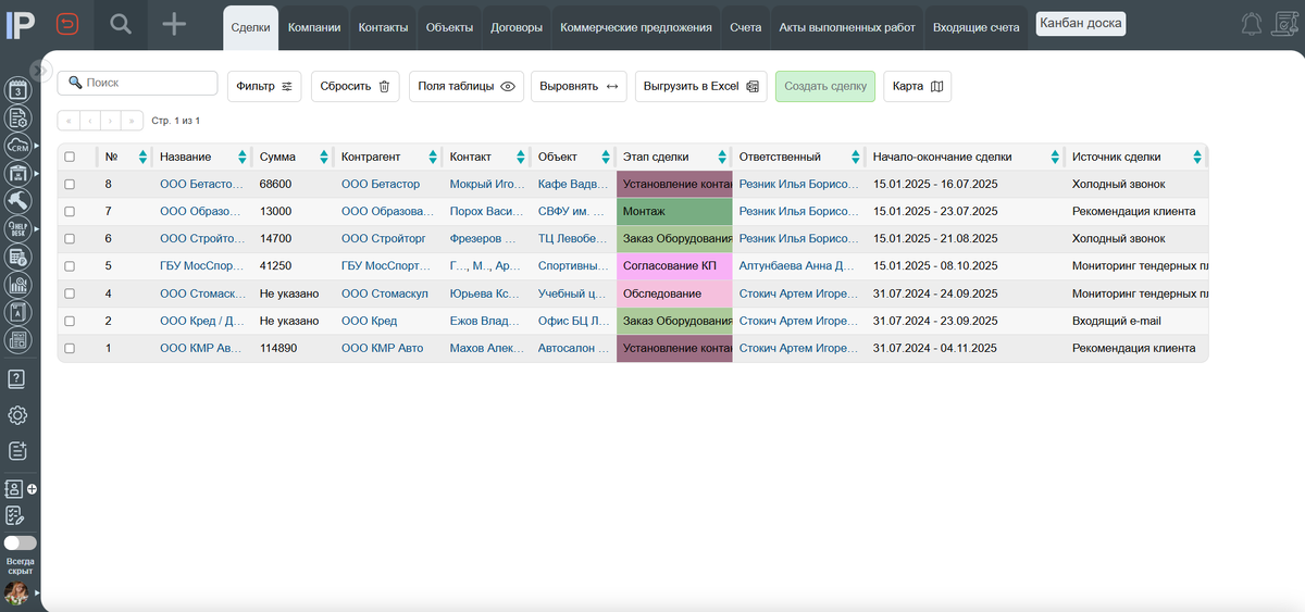 Сделки таблицей