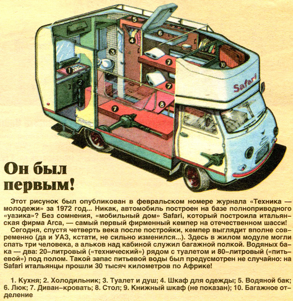 Об итальянском кэмпере Safari фирмы Acra, построенном на базе УАЗ, еще в 1972‑м писал журнал «Техника-молодежи»