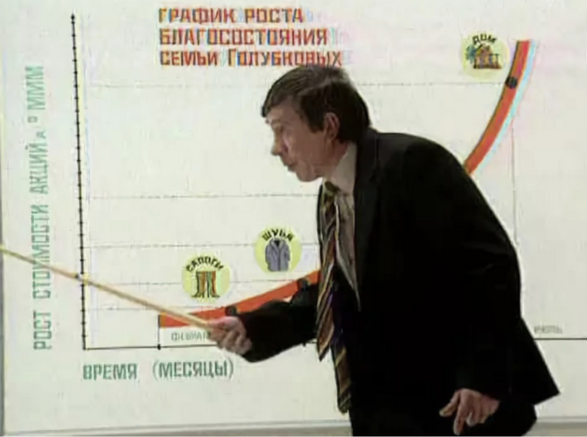 Картинка с просторов сети интернет. Кадр из рекламы пирамиды "МММ" и ставшего уже нарицительным персонажем, Лёней Голубковым прародителем всех криптоинвестеров и майнеров криповалюты