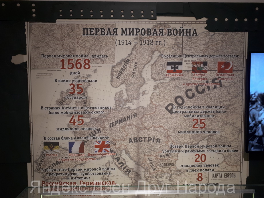 Карта Первой Мировой войны. Фото автора
