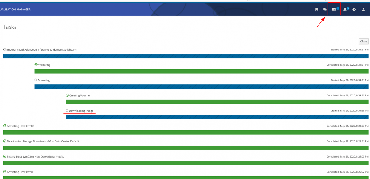  Рис. 2 — Прогресс выполнения задач в oVirt.