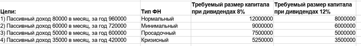 Оптимистичная табличка