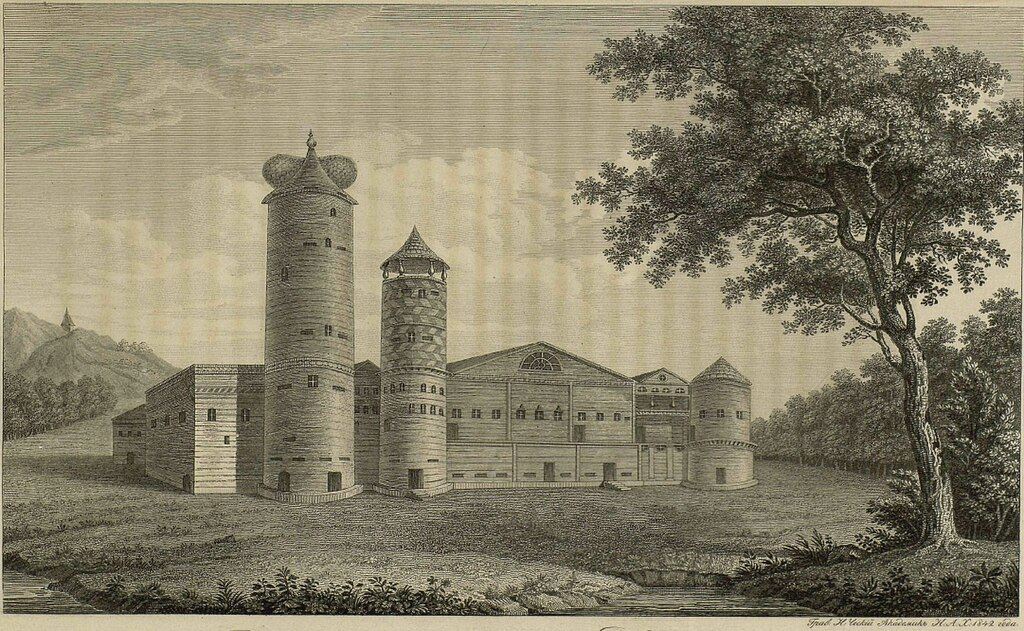 «Хоромы Строгановых» в Сольвычегодске