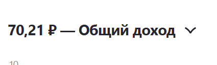 это полторы буханки хлеба в наших реалиях