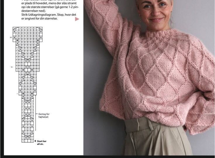 ШИКАРНЫЕ КОКЕТКИ СПИЦАМИ ДЛЯ ДЖЕМПЕРА, СВИТЕРА!