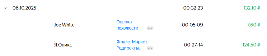 Жизнь фрилансера